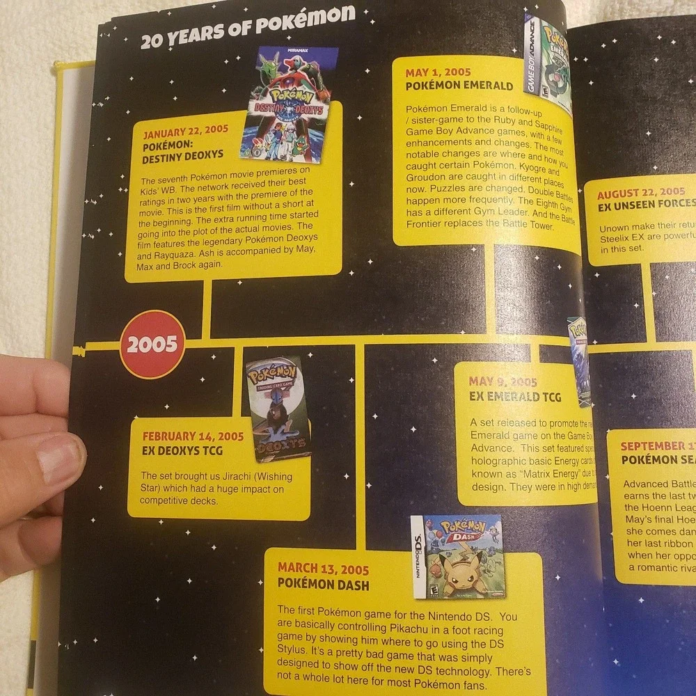 Big Book of Pokemon - POJO's Unofficial - 20th Anniversary Edition - Hardcover